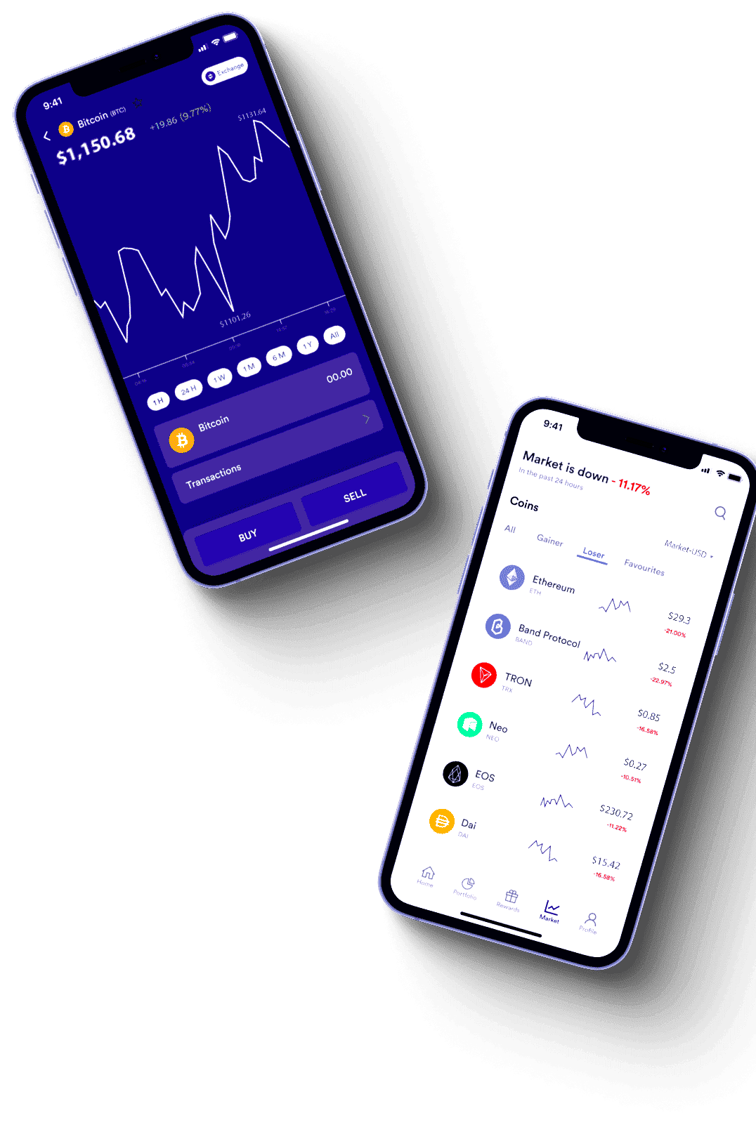 Bezpieczny ekran logowania Nordiqo – szybki dostęp do konta