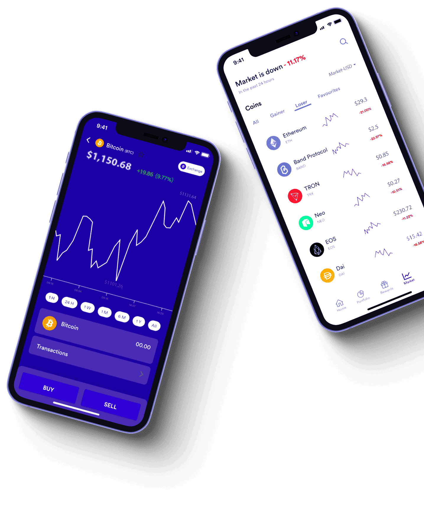 Czym jest platforma Nordiqo – nowoczesny interfejs handlu kryptowalutami